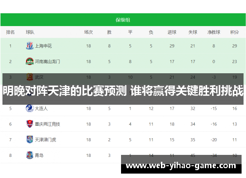 明晚对阵天津的比赛预测 谁将赢得关键胜利挑战
