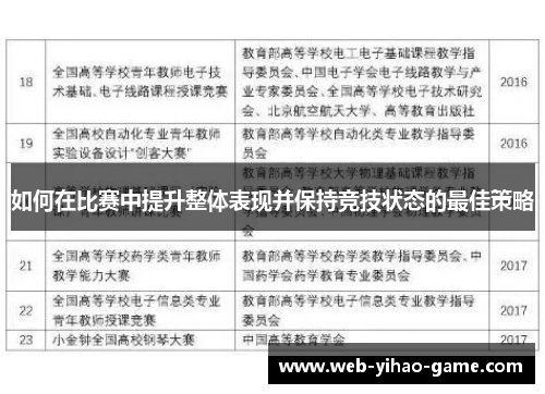 如何在比赛中提升整体表现并保持竞技状态的最佳策略