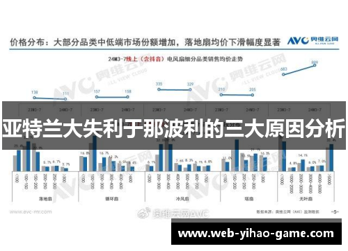 亚特兰大失利于那波利的三大原因分析