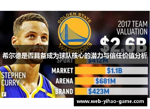 希尔德是否具备成为球队核心的潜力与信任价值分析