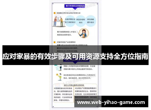 应对家暴的有效步骤及可用资源支持全方位指南