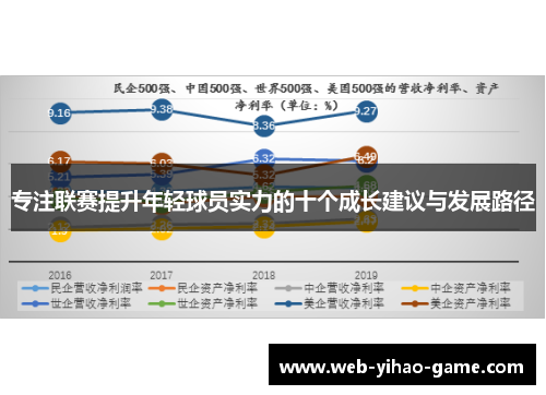 专注联赛提升年轻球员实力的十个成长建议与发展路径