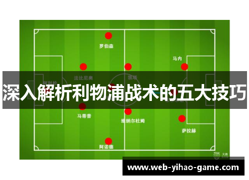 深入解析利物浦战术的五大技巧
