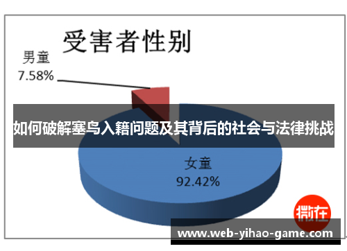 如何破解塞鸟入籍问题及其背后的社会与法律挑战