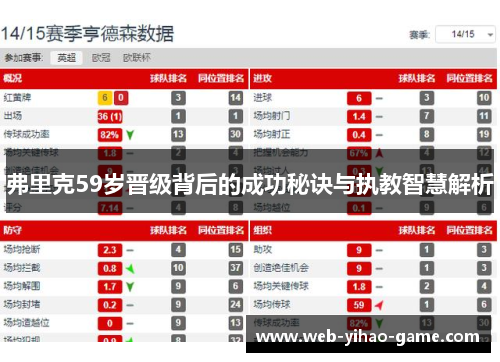 弗里克59岁晋级背后的成功秘诀与执教智慧解析