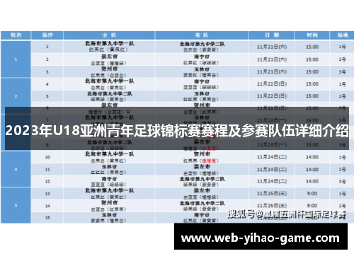 2023年U18亚洲青年足球锦标赛赛程及参赛队伍详细介绍