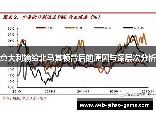 意大利输给北马其顿背后的原因与深层次分析