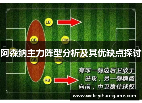 阿森纳主力阵型分析及其优缺点探讨