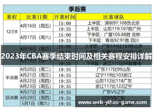 2023年CBA赛季结束时间及相关赛程安排详解 2023年CBA赛季结束时间及相关赛程安排详解