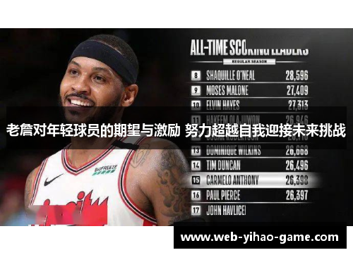 老詹对年轻球员的期望与激励 努力超越自我迎接未来挑战