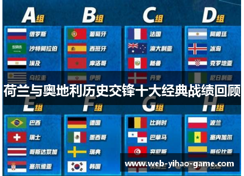 荷兰与奥地利历史交锋十大经典战绩回顾