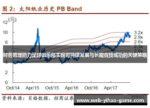 财务管理助力足球俱乐部实现可持续发展与长期竞技成功的关键策略 财务管理助力足球俱乐部实现可持续发展与长期竞技成功的关键策略