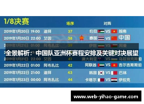 全景解析:中国队亚洲杯赛程安排及关键对决展望 全景解析:中国队亚洲杯赛程安排及关键对决展望
