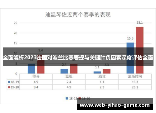 全面解析2023法国对波兰比赛表现与关键胜负因素深度评估全面 全面解析2023法国对波兰比赛表现与关键胜负因素深度评估全面