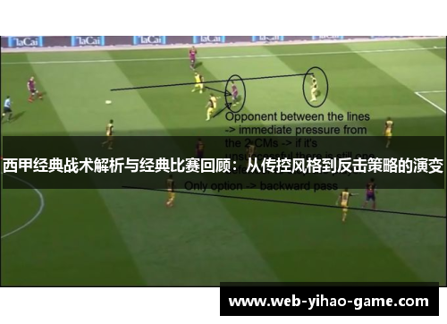 西甲经典战术解析与经典比赛回顾：从传控风格到反击策略的演变