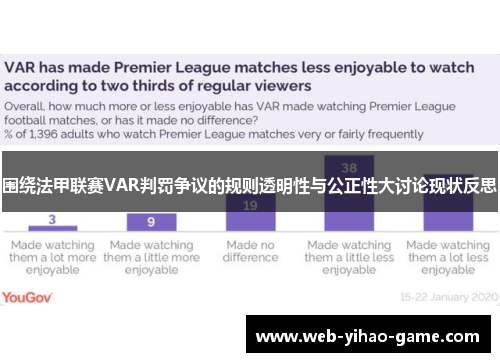 围绕法甲联赛VAR判罚争议的规则透明性与公正性大讨论现状反思
