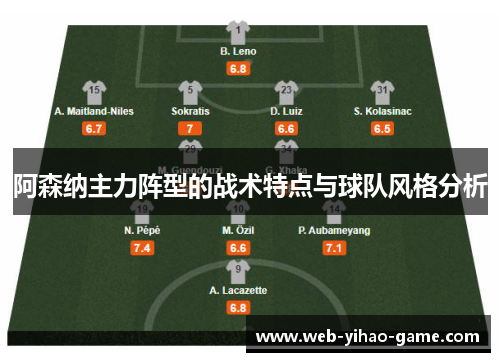 阿森纳主力阵型的战术特点与球队风格分析