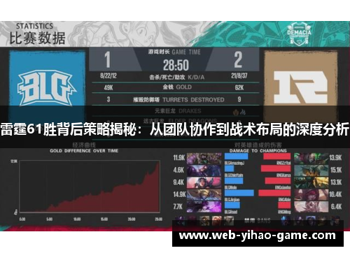 雷霆61胜背后策略揭秘：从团队协作到战术布局的深度分析